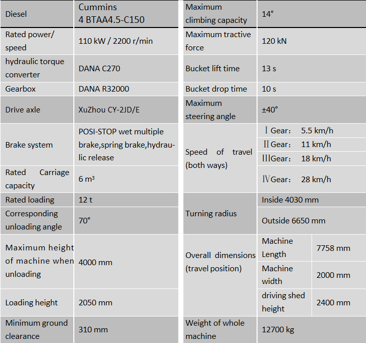 underground-mining-dump-truck-huk12-configuration-jpg..jpg