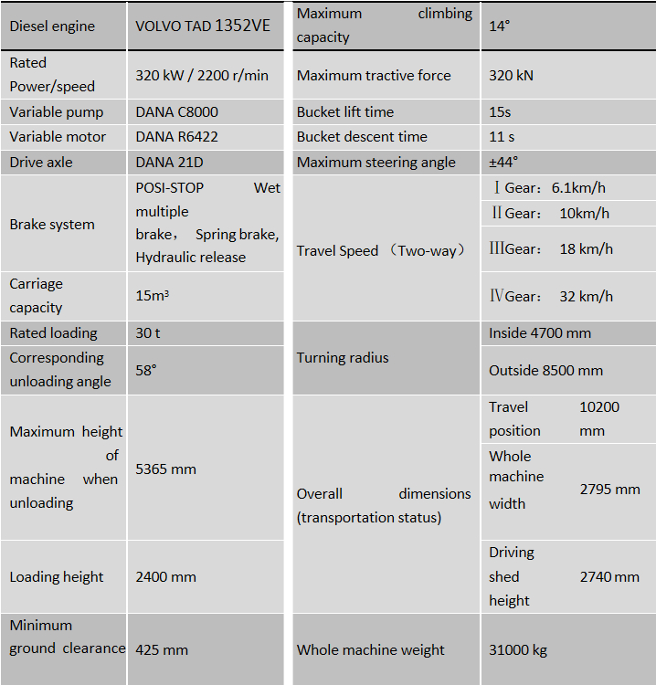 underground-mining-dump-truck-huk30-configuration-jpg..jpg